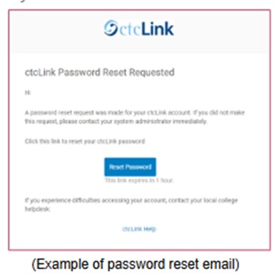 reset password