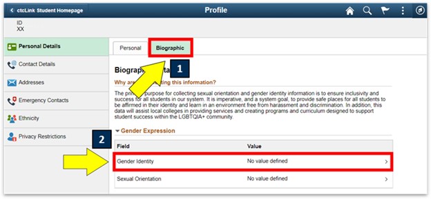 arrows pointing to biographic and gender identity