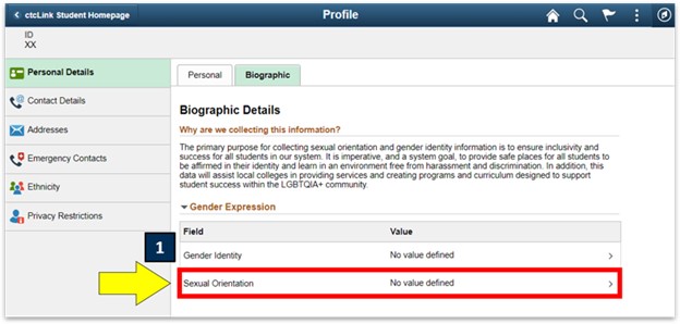 arrow pointing to sexual orientation